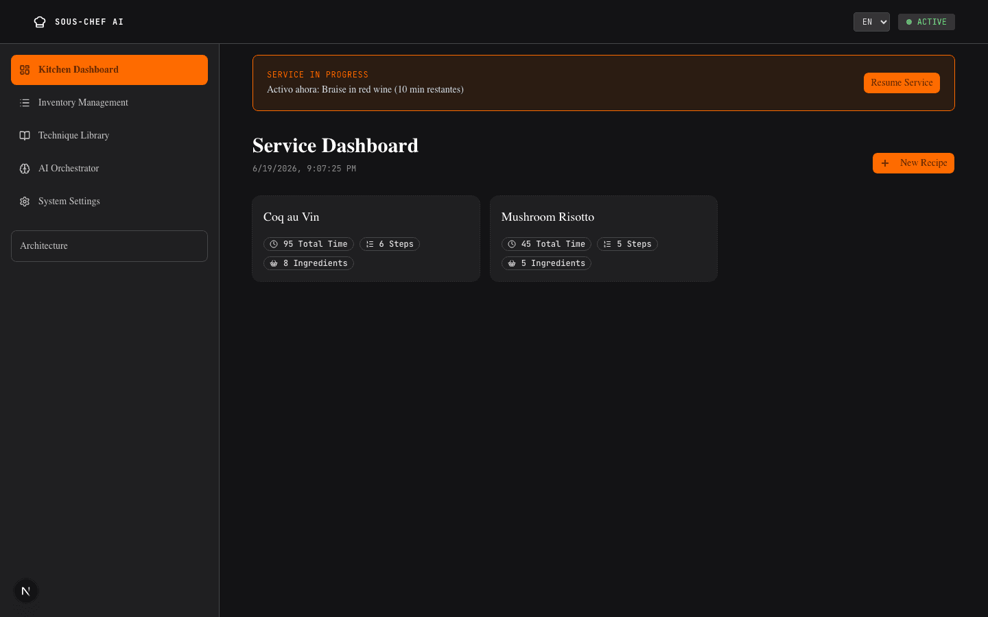 Kitchen dashboard