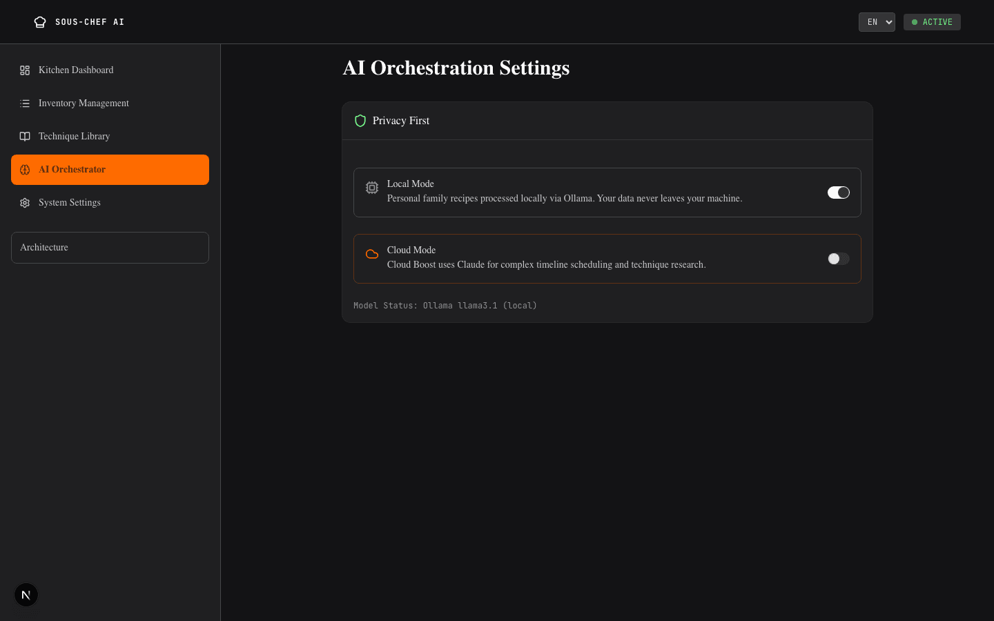 AI orchestration